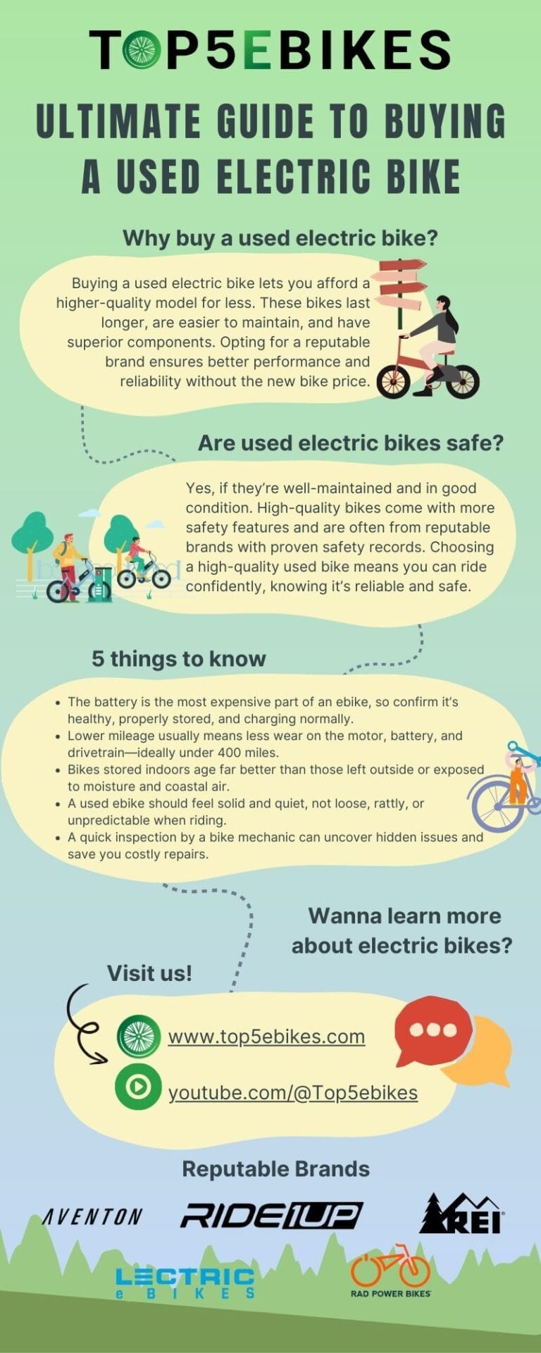 Ultimate-Guide-to-Buying-a-Used-Electric-Bike
